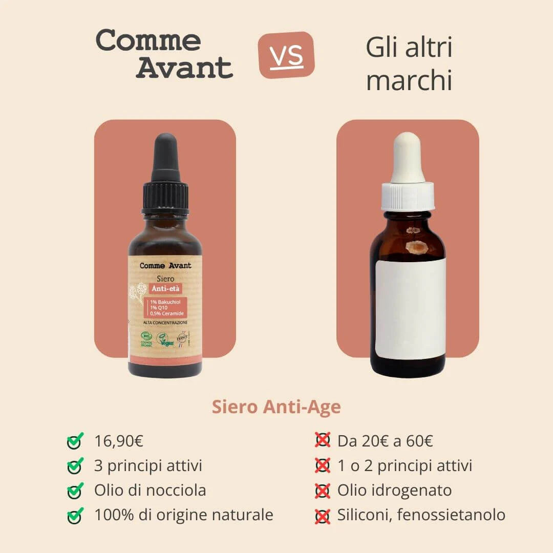 Siero antiage al bakuchiol